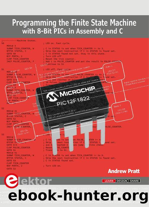 Programming the Finite State Machine with 8-Bit PICs in Assembly and C by Andrew Pratt