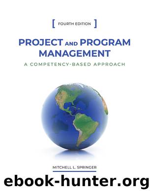 Project and Program Management by Mitchell L. Springer