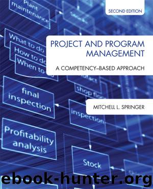Project and Program Management by Springer Mitchell L