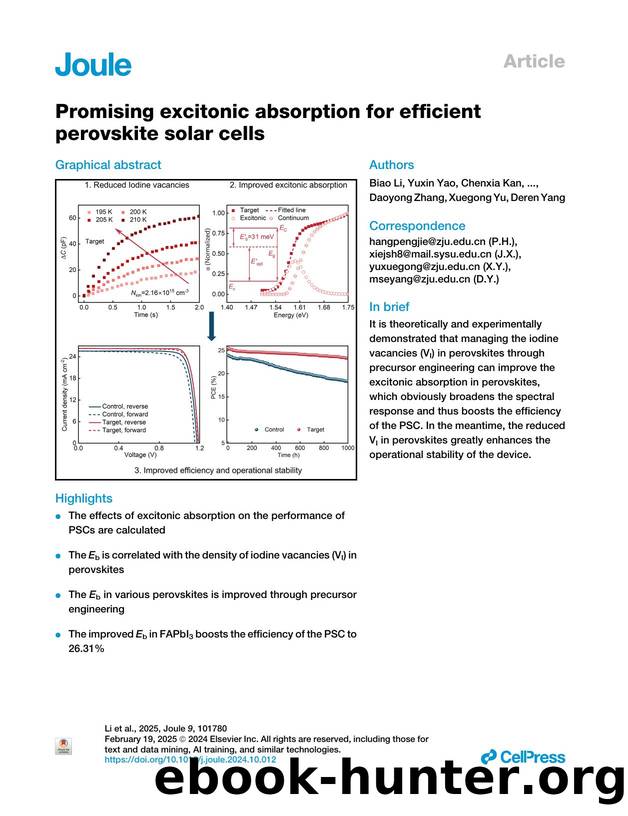 Promising excitonic absorption for efficient perovskite solar cells by unknow