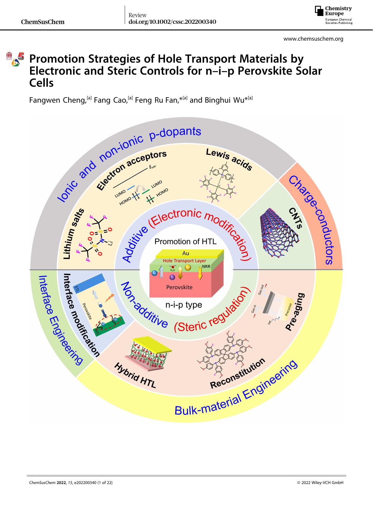 Promotion Strategies of Hole Transport Materials by Electronic and Steric Controls for nâiâp Perovskite Solar Cells by Unknown