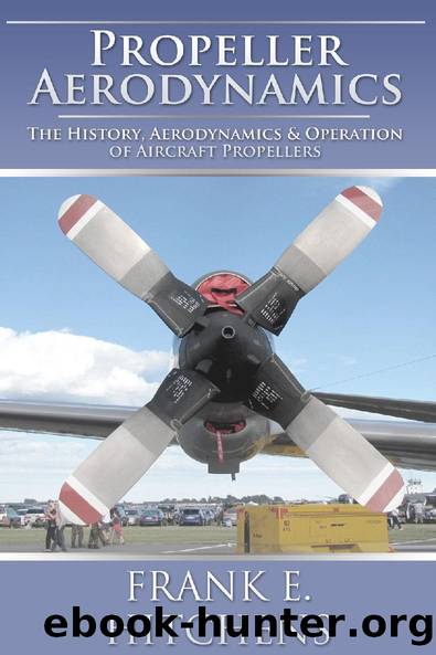 Propeller Aerodynamics by Frank Hitchens
