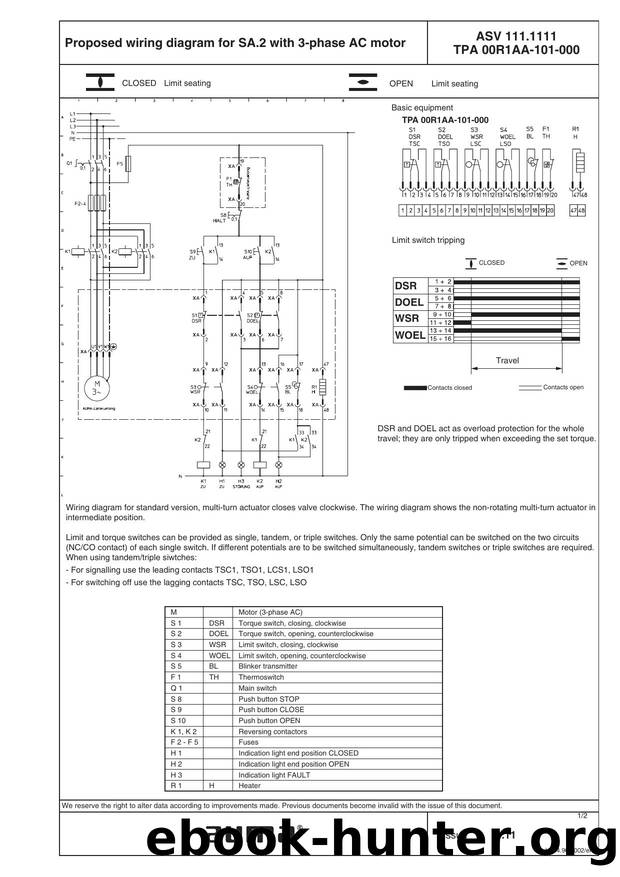 Proposed wiring diagram for SA.2 with 3-phase AC motor by AltmannK
