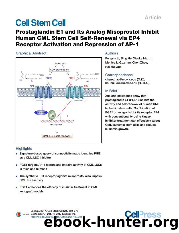 Prostaglandin E1 and Its Analog Misoprostol Inhibit Human CML Stem Cell Self-Renewal via EP4 Receptor Activation and Repression of AP-1 by unknow
