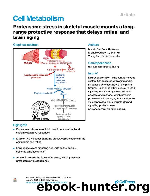 Proteasome stress in skeletal muscle mounts a long-range protective response that delays retinal and brain aging by unknow