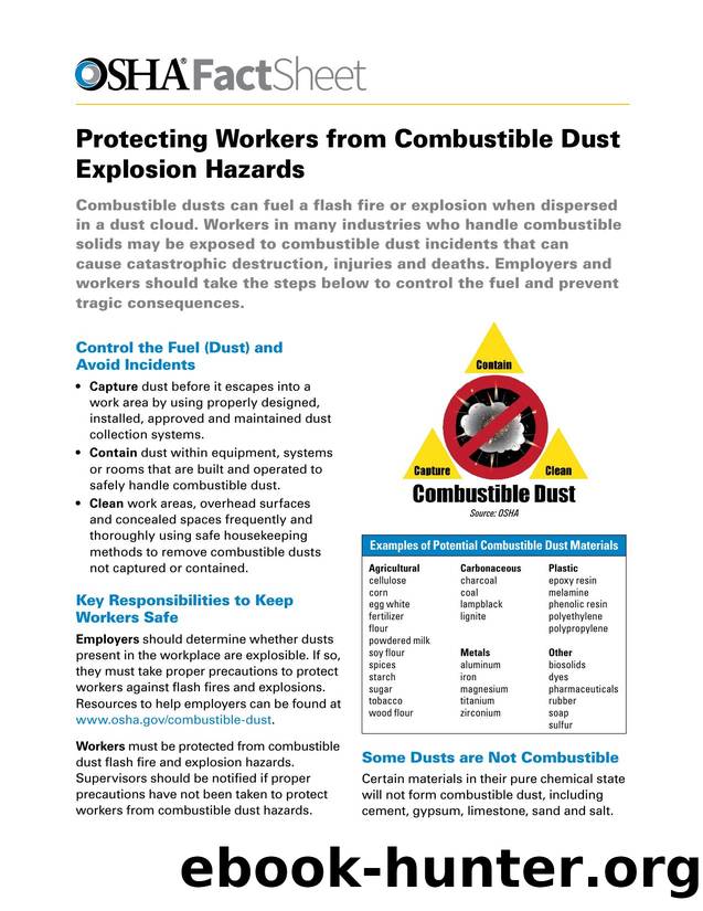 Protecting Workers from Combustible Dust Explosion Hazards by OSHA