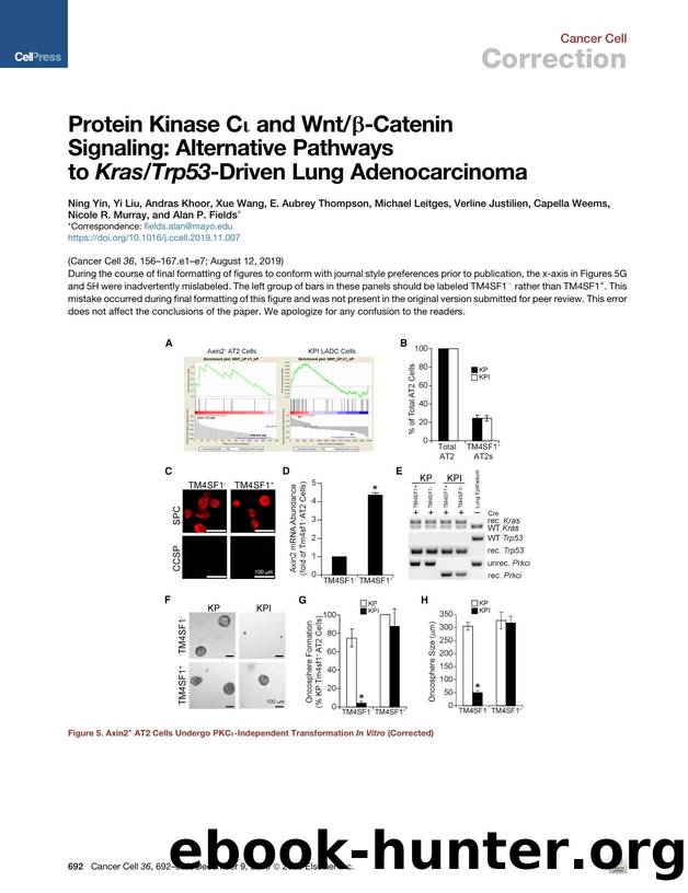Protein Kinase C&iota; and Wnt&beta;-Catenin Signaling: Alternative Pathways to KrasTrp53-Driven Lung Adenocarcinoma by unknow