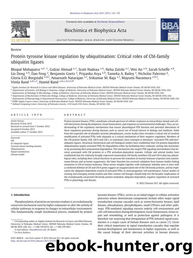 Protein tyrosine kinase regulation by ubiquitination: Critical roles of Cbl-family ubiquitin ligases by unknow