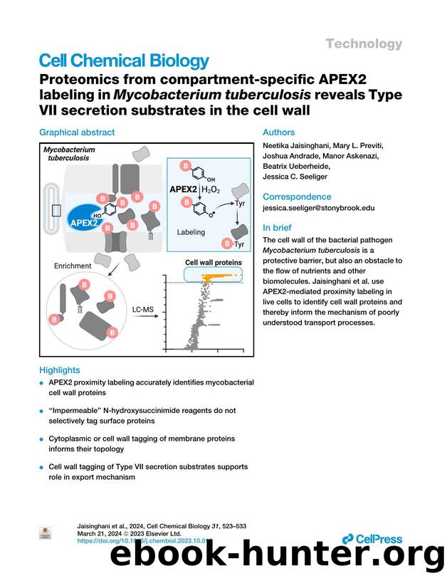 Proteomics from compartment-specific APEX2 labeling in Mycobacterium tuberculosis reveals Type VII secretion substrates in the cell wall by unknow