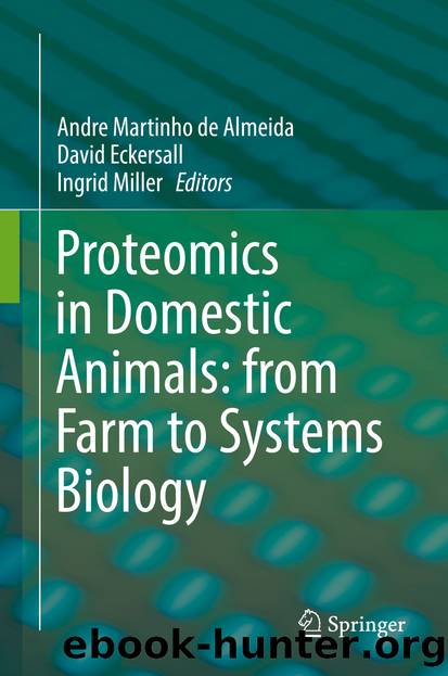 Proteomics in Domestic Animals: from Farm to Systems Biology by Andre Martinho de Almeida David Eckersall & Ingrid Miller