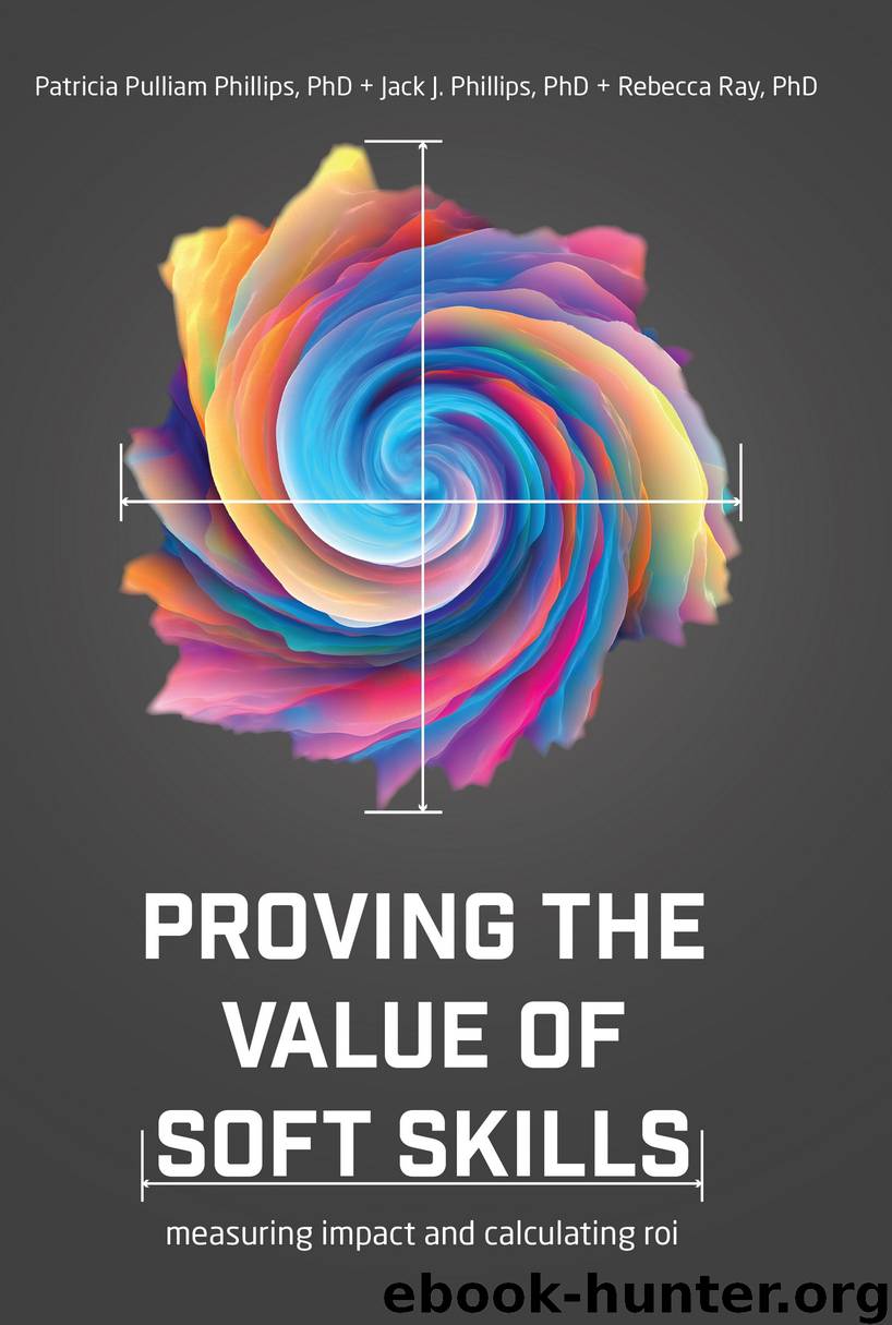 Proving the Value of Soft Skills by Jack Phillips & Patti Phillips & Rebecca Ray