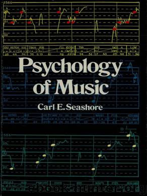 Psychology of Music by Carl E. Seashore