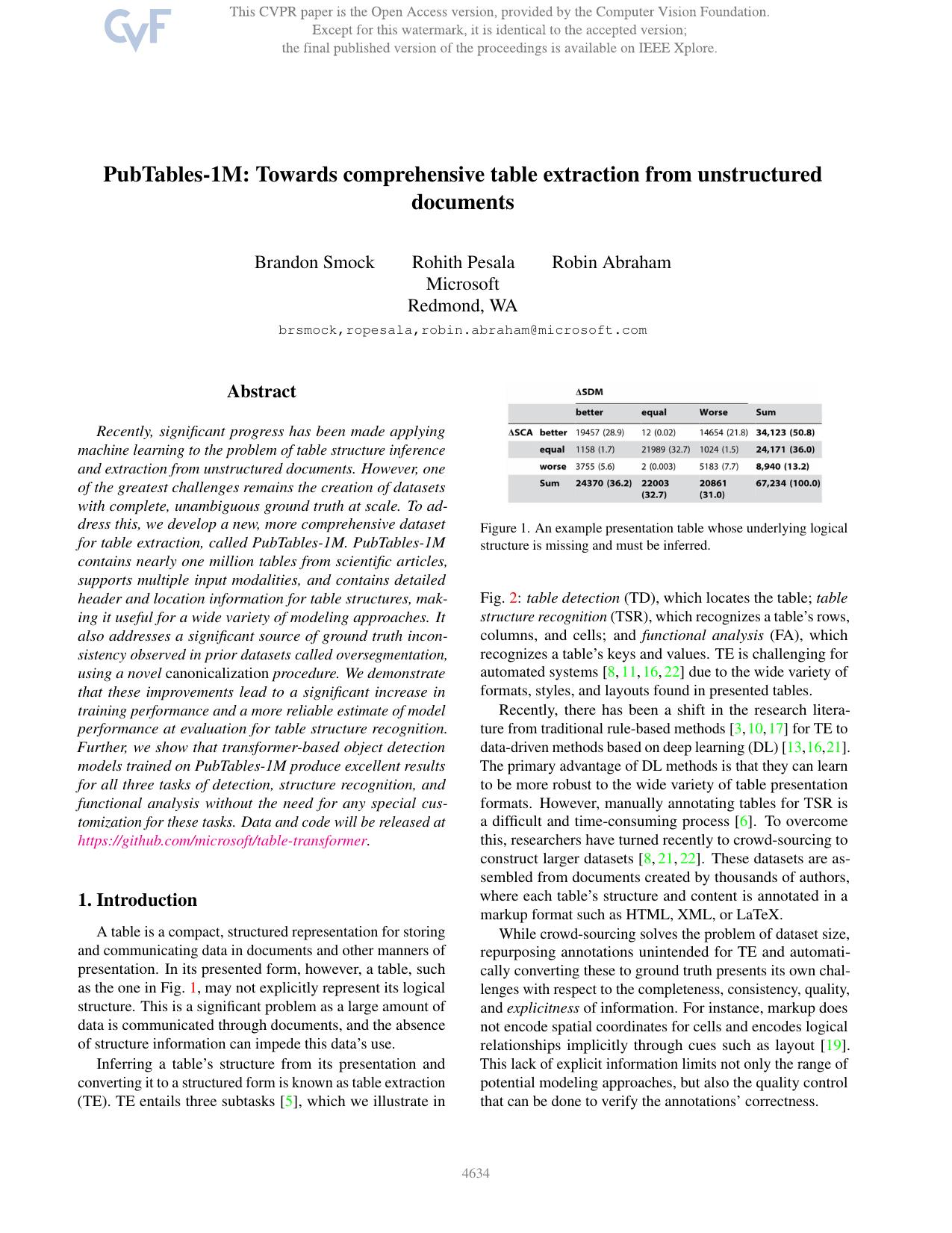 PubTables-1M: Towards Comprehensive Table Extraction From Unstructured Documents by Brandon Smock & Rohith Pesala & Robin Abraham