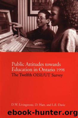 Public Attitudes Towards Education in Ontario 1998 : The Twelfth OISE/UT Survey by D. W. Livingstone; D. Hart; Lynn Davie