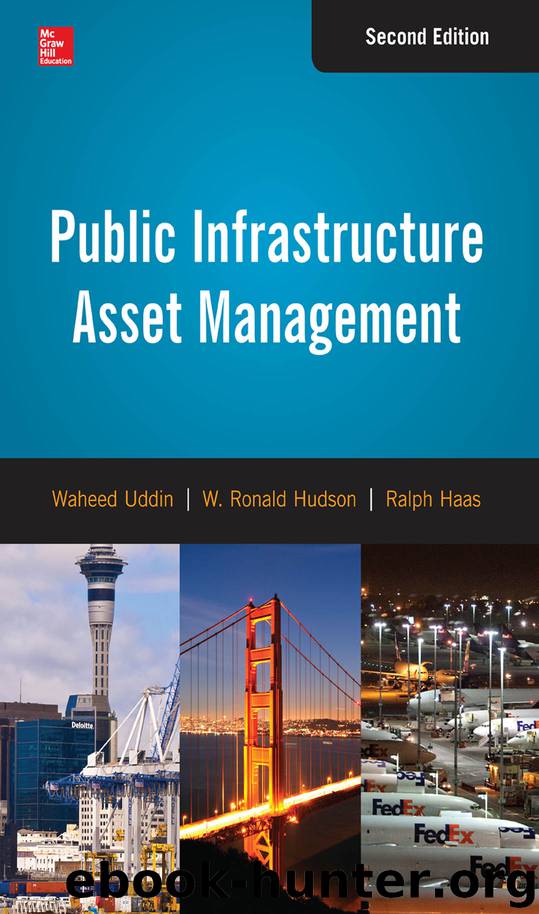 Public Infrastructure Asset Management, Second Edition by Waheed Uddin W. Ronald Hudson ralph c. g. haas ralph c.g. haas