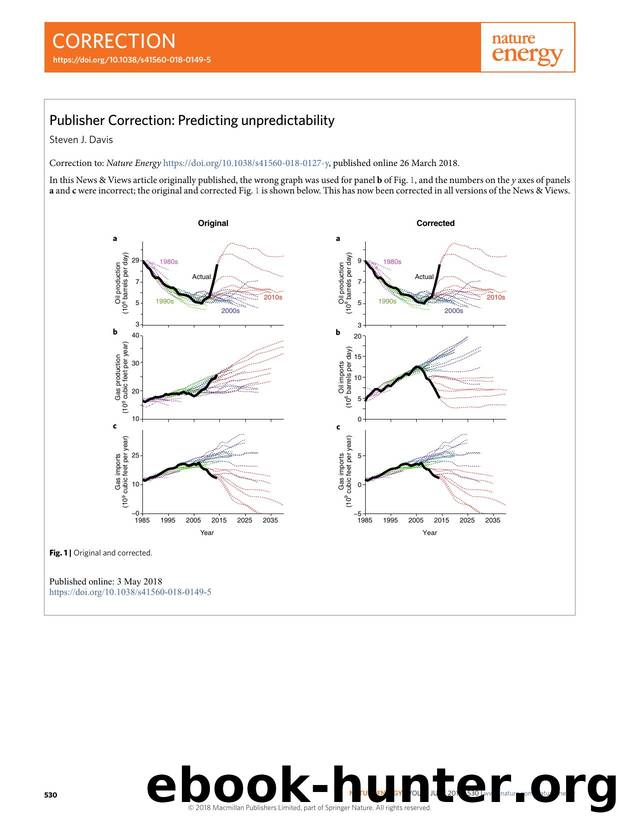 Publisher Correction: Predicting unpredictability by Steven J. Davis