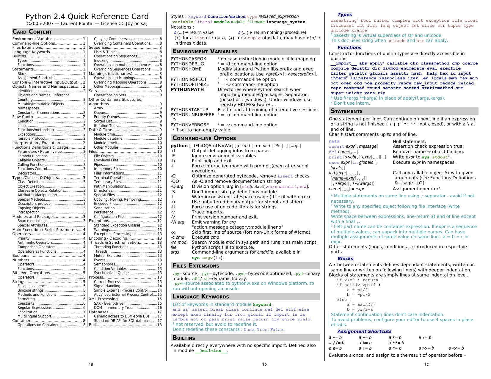 Python 2.4 Quick Reference Card (Letter) (2007) by Laurent Pointal