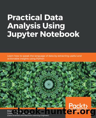 Python Data Analysis Beginners Guide by Marc Wintjen