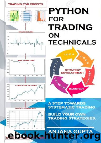 Python For Trading On Technical: A step towards systematic trading by Kanwar Puneet & Gupta Anjana