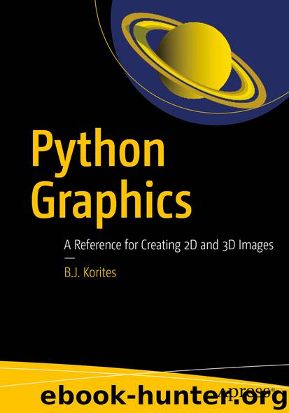 Python Graphics by B.J. Korites