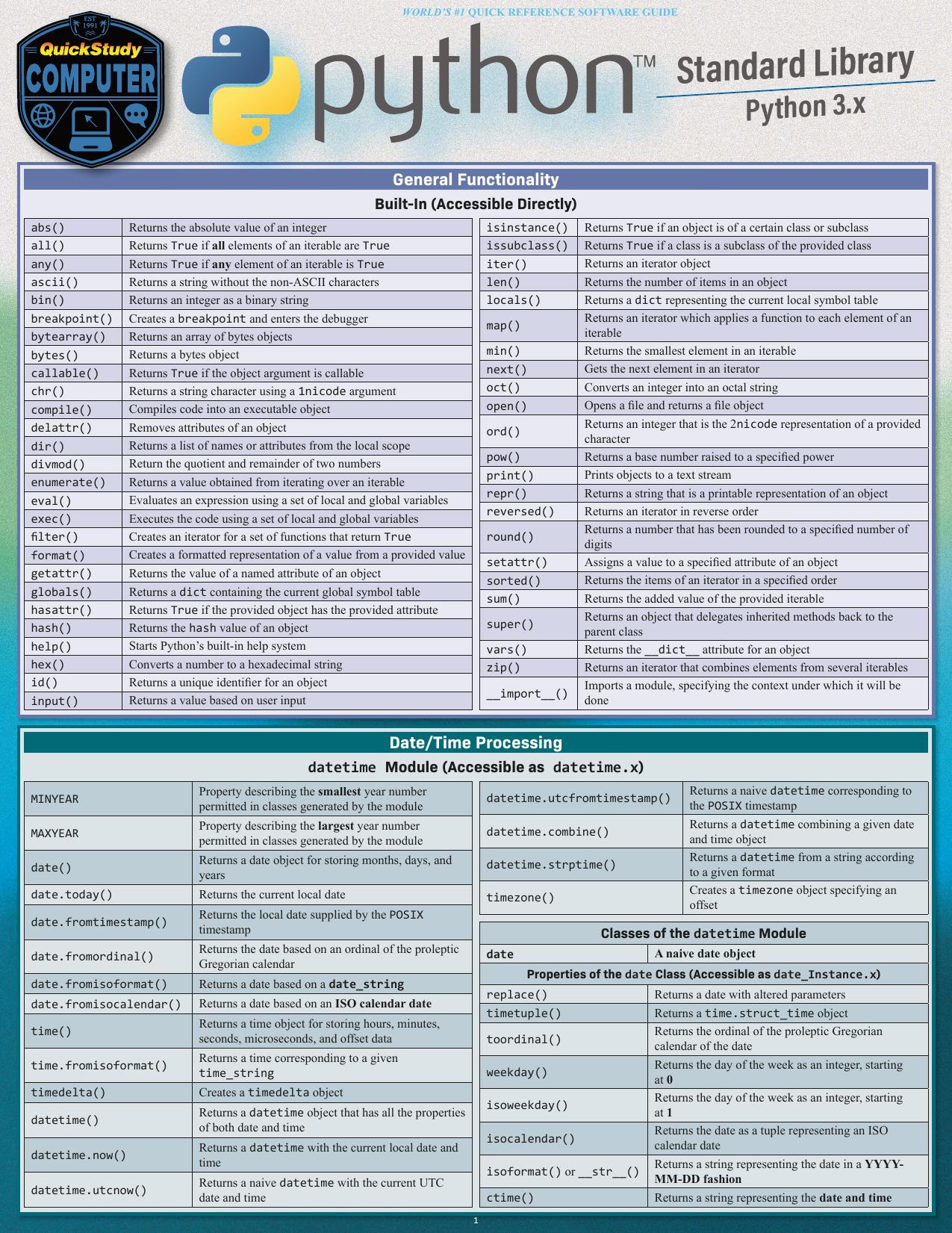 Python Standard Library by Jayne Berajah;