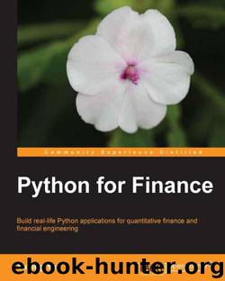 Python for Finance by 2014