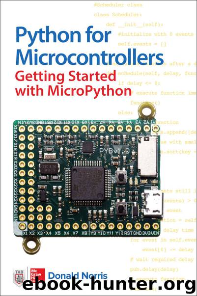 Python for Microcontrollers: Getting Started with MicroPython by Norris Donald