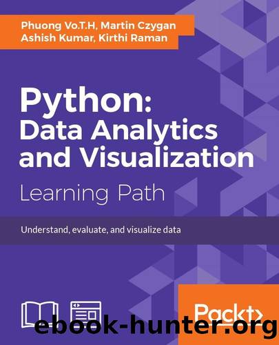 Python: Data Analytics and Visualization by Vo.T.H Phuong & Czygan Martin & Kumar Ashish & Raman Kirthi