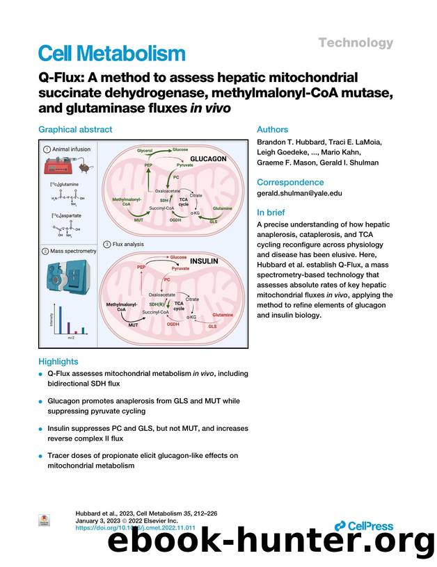 Q-Flux: A method to assess hepatic mitochondrial succinate dehydrogenase, methylmalonyl-CoA mutase, and glutaminase fluxes&nbsp;in vivo by unknow