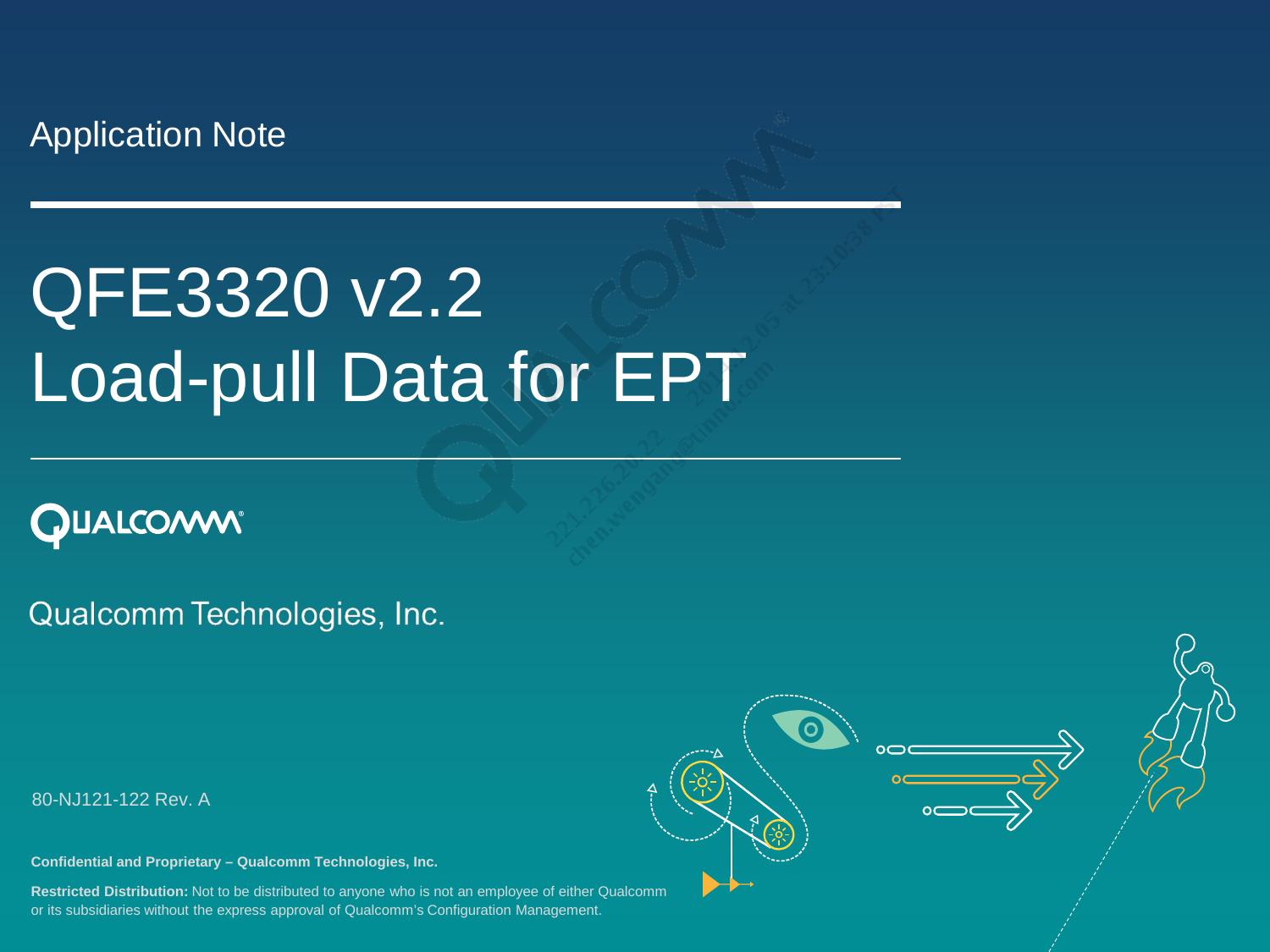 QFE3320 v2.2 Load-pull Data for EPT by Qualcomm Technologies Inc