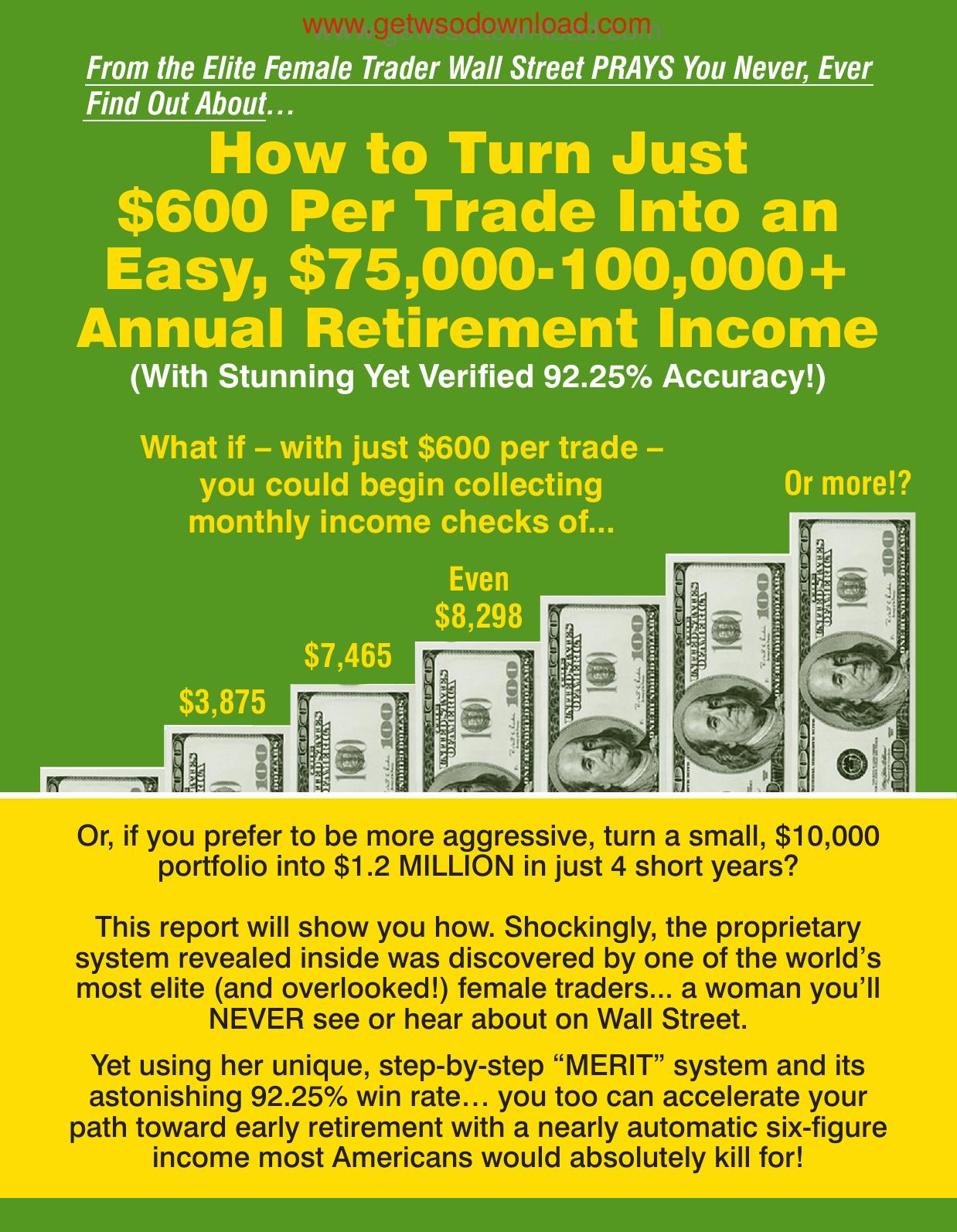 QQQ Options Trading by Unknown