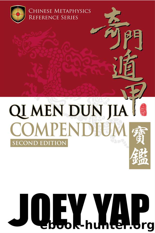 Qi Men Dun Jia Compendium Second Edition: An Improved Must-Have Reference for Everything Qi Men by Yap Joey