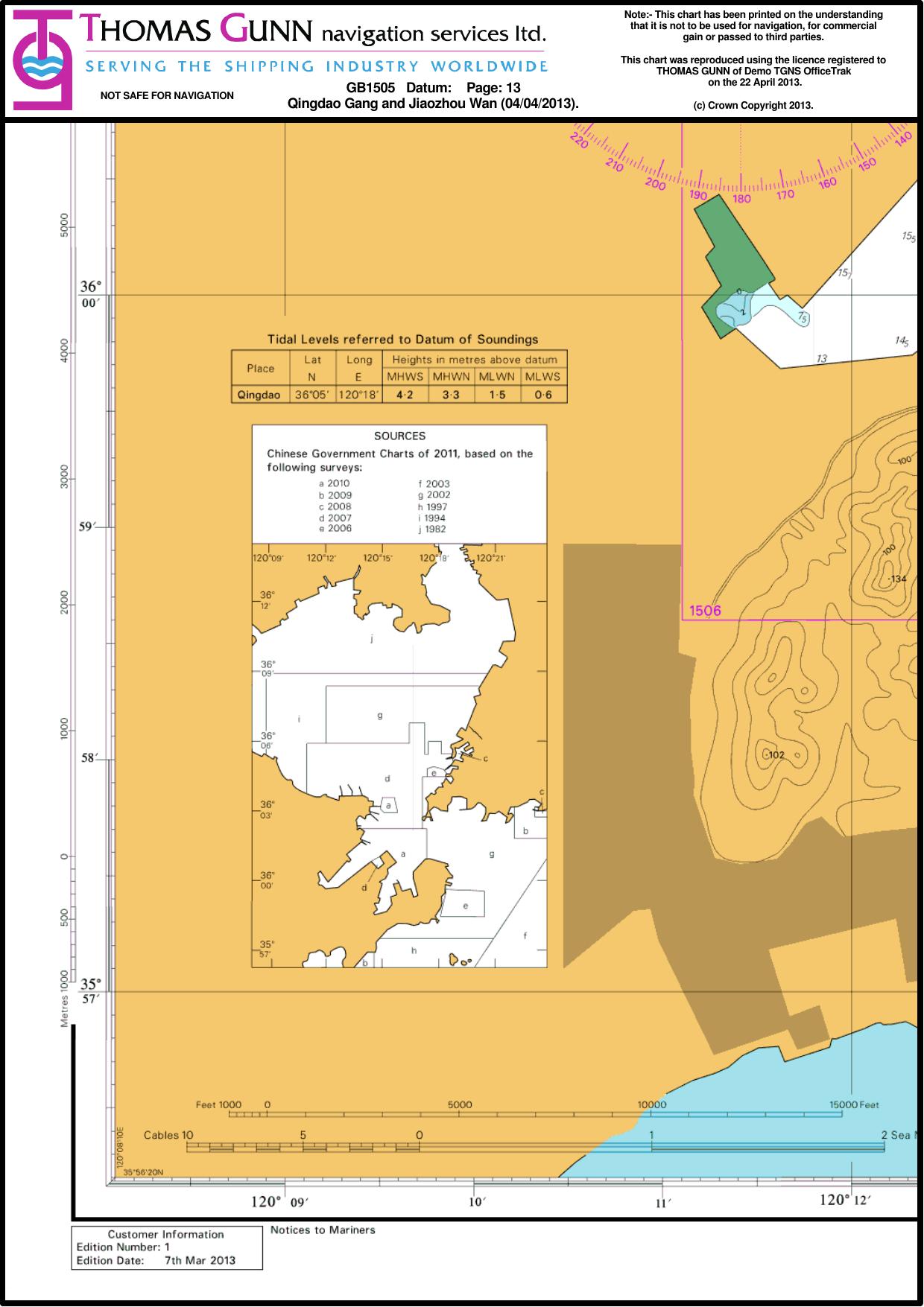 Qingdao Gang and Jiaozhou Wan 13-16 by Unknown