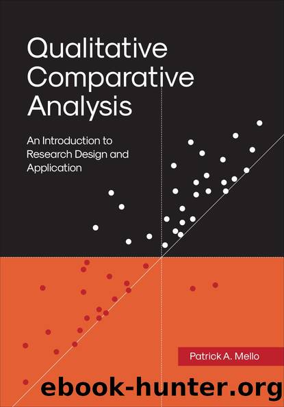 Qualitative Comparative Analysis by Patrick A. Mello
