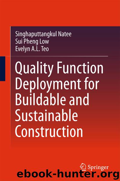Quality Function Deployment for Buildable and Sustainable Construction by Singhaputtangkul Natee Sui Pheng Low & Evelyn A. L. Teo