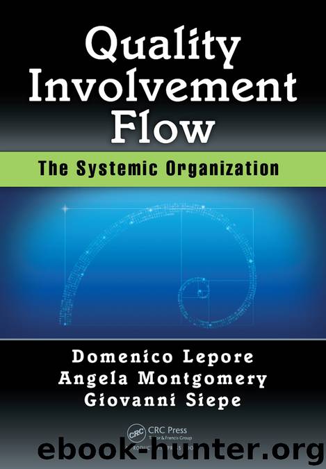 Quality Involvement Flow by Domenico Lepore Angela Montgomery and Giovanni Siepe
