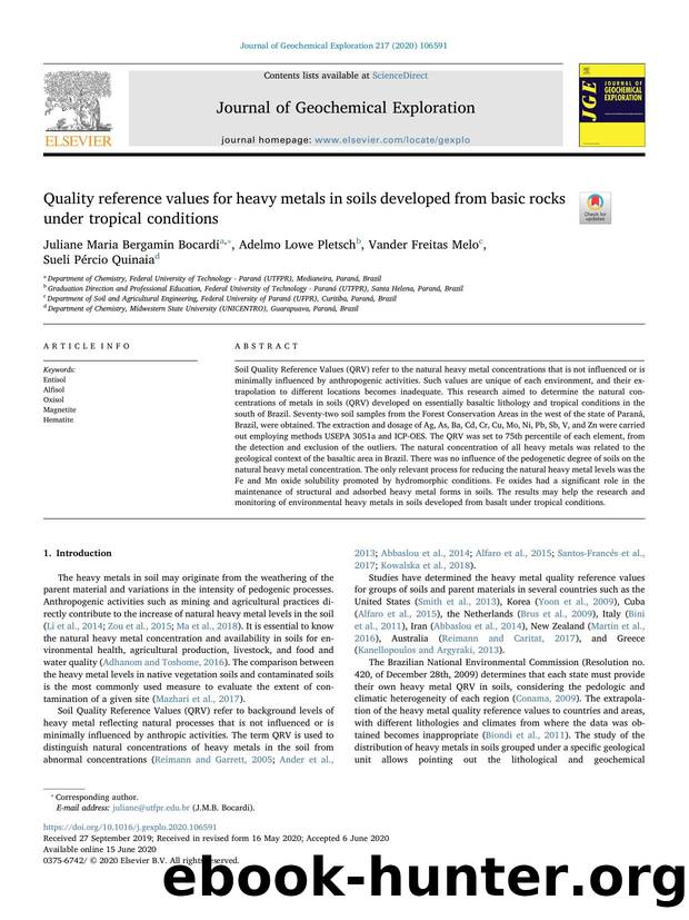 Quality reference values for heavy metals in soils developed from basic rocks under tropical conditions by Juliane Maria Bergamin Bocardi & Adelmo Lowe Pletsch & Vander Freitas Melo & Sueli Pércio Quinaia