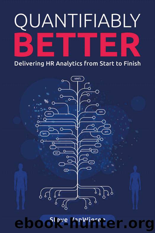 Quantifiably Better: Delivering Human Resource (HR) Analytics from Start to Finish by Steve VanWieren