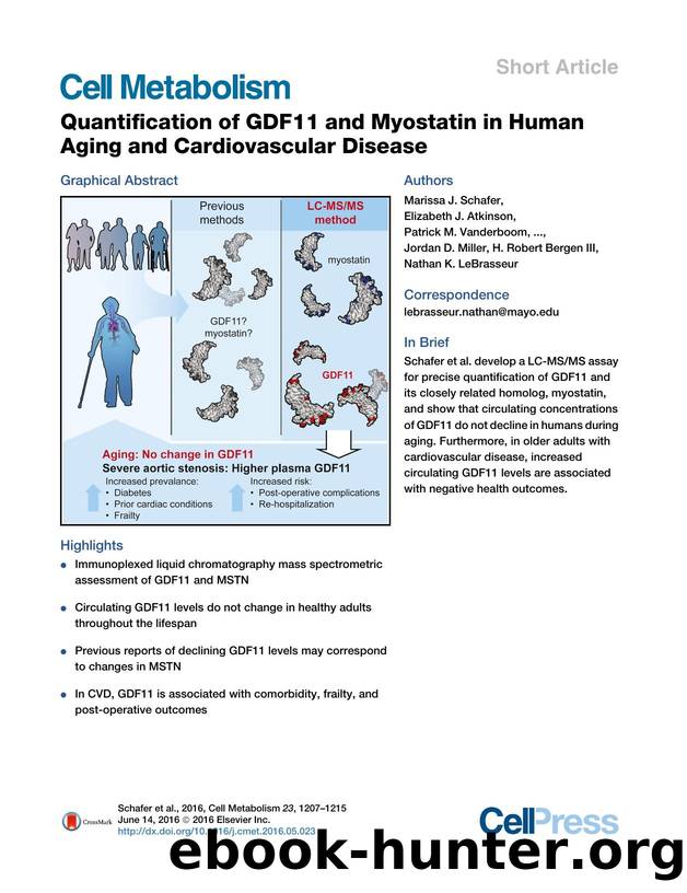 Quantification of GDF11 and Myostatin in Human Aging and Cardiovascular Disease by unknow