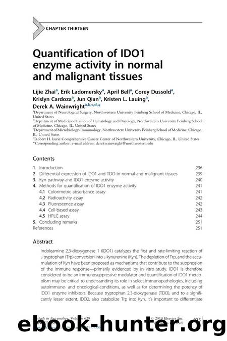 Quantification of IDO1 enzyme activity in normal and malignant tissues by unknow