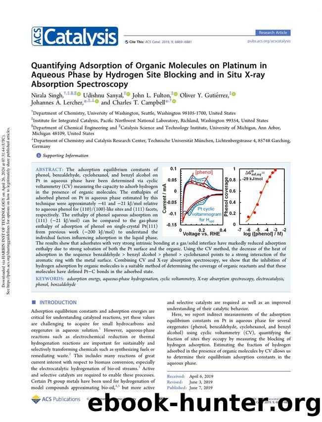 Quantifying Adsorption of Organic Molecules on Platinum in Aqueous Phase by Hydrogen Site Blocking and in Situ X-ray Absorption Spectroscopy by unknow