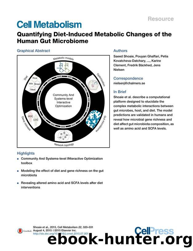 Quantifying Diet-Induced Metabolic Changes of the Human Gut Microbiome by unknow