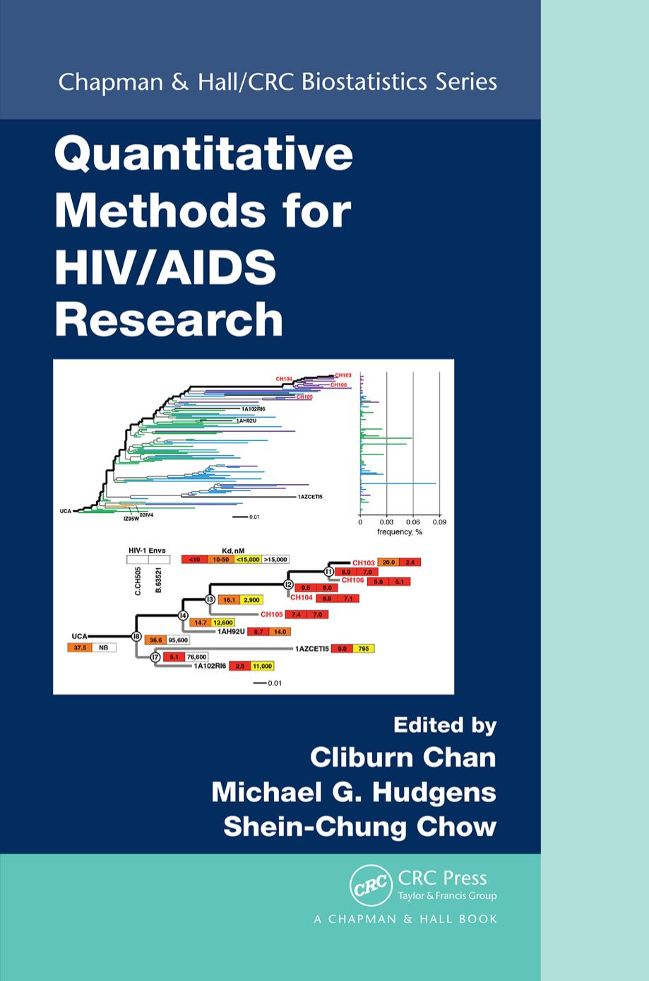 Quantitative Methods for HIV/AIDS Research by unknow