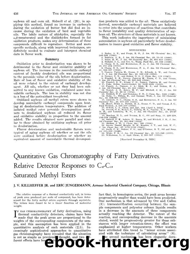 Quantitative gas chromatography of fatty derivatives. Relative detector responses to C <Subscript>6 <Subscript>&#x2212;C <Subscript>14 <Subscript> saturated methyl esters by Unknown
