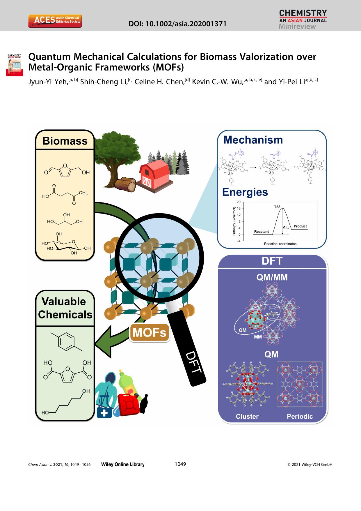 Quantum Mechanical Calculations for Biomass Valorization over MetalâOrganic Frameworks (MOFs) by Unknown
