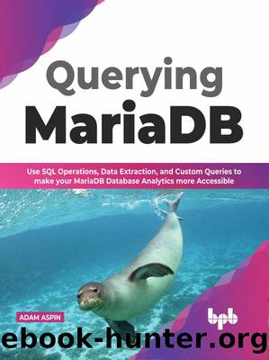Querying MariaDB by Aspin Adam;