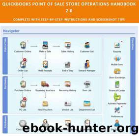 QuickBooks Point of Sale Store Operations Handbook 2.0 by Steven D. Greenb & William S. English