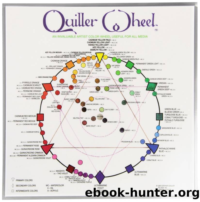 Quiller by Quiller