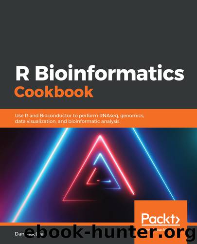 R Bioinformatics Cookbook by Dan MacLean