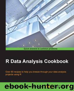 R Data Analysis Cookbook by Unknown